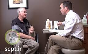 http://scpt.ir/uploads/facet syndrome assessment.jpg