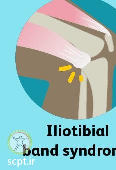 http://scpt.ir/uploads/knee-pain-types-7.jpg